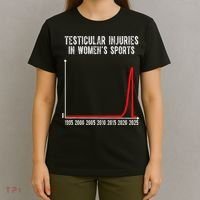 Testicular Injuries In Womens Sports T-Shirt thumb 4