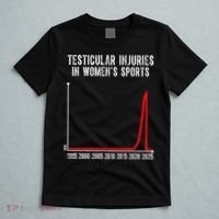 Testicular Injuries In Womens Sports T-Shirt thumb 5