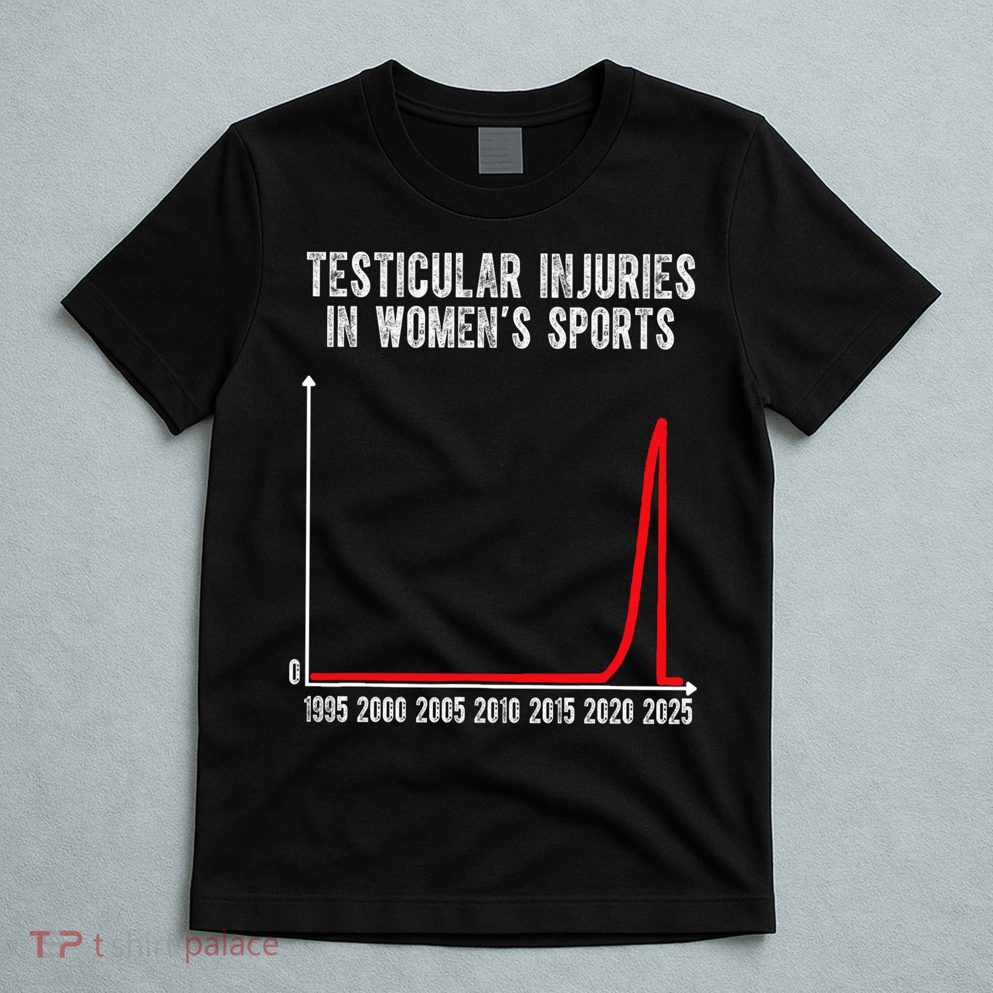 Testicular Injuries In Womens Sports T-Shirt