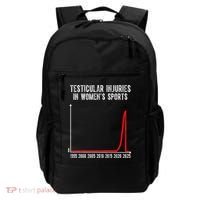 Testicular Injuries In Womens Sports Backpack thumb 0