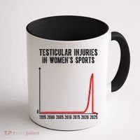 Testicular Injuries In Womens Sports Coffee Mug thumb 1
