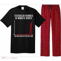 Testicular Injuries In Womens Sports Pajama Set thumb 0