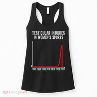 Testicular Injuries In Womens Sports Women's Tank Top thumb 0