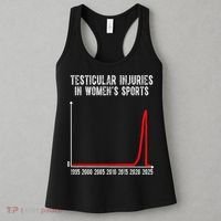 Testicular Injuries In Womens Sports Women's Tank Top thumb 3