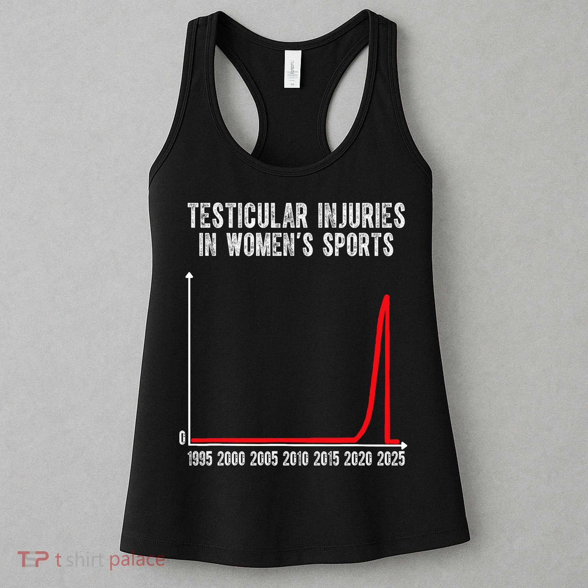 Testicular Injuries In Womens Sports Women's Tank Top