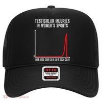 Testicular Injuries In Womens Sports Hat thumb 0