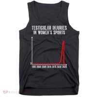 Testicular Injuries In Womens Sports Tank Top thumb 0