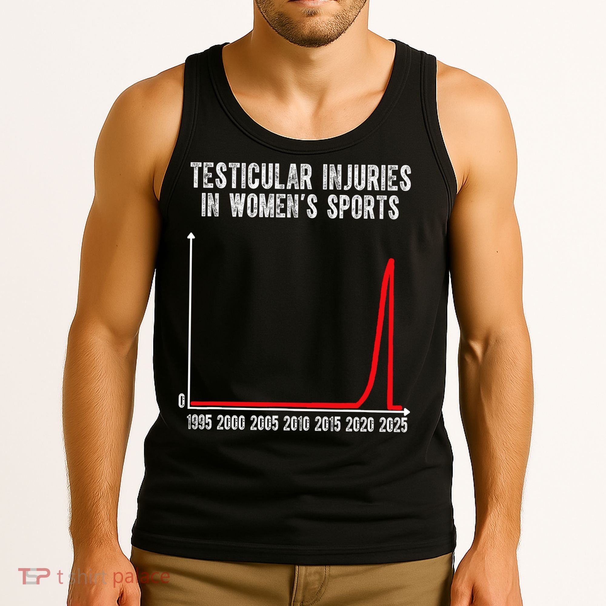 Testicular Injuries In Womens Sports Tank Top