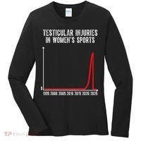 Testicular Injuries In Womens Sports Women's Long Sleeve Shirt thumb 0
