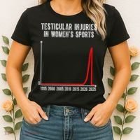 Testicular Injuries In Womens Sports Women's T-Shirt thumb 2