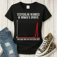 Testicular Injuries In Womens Sports Women's T-Shirt thumb 3