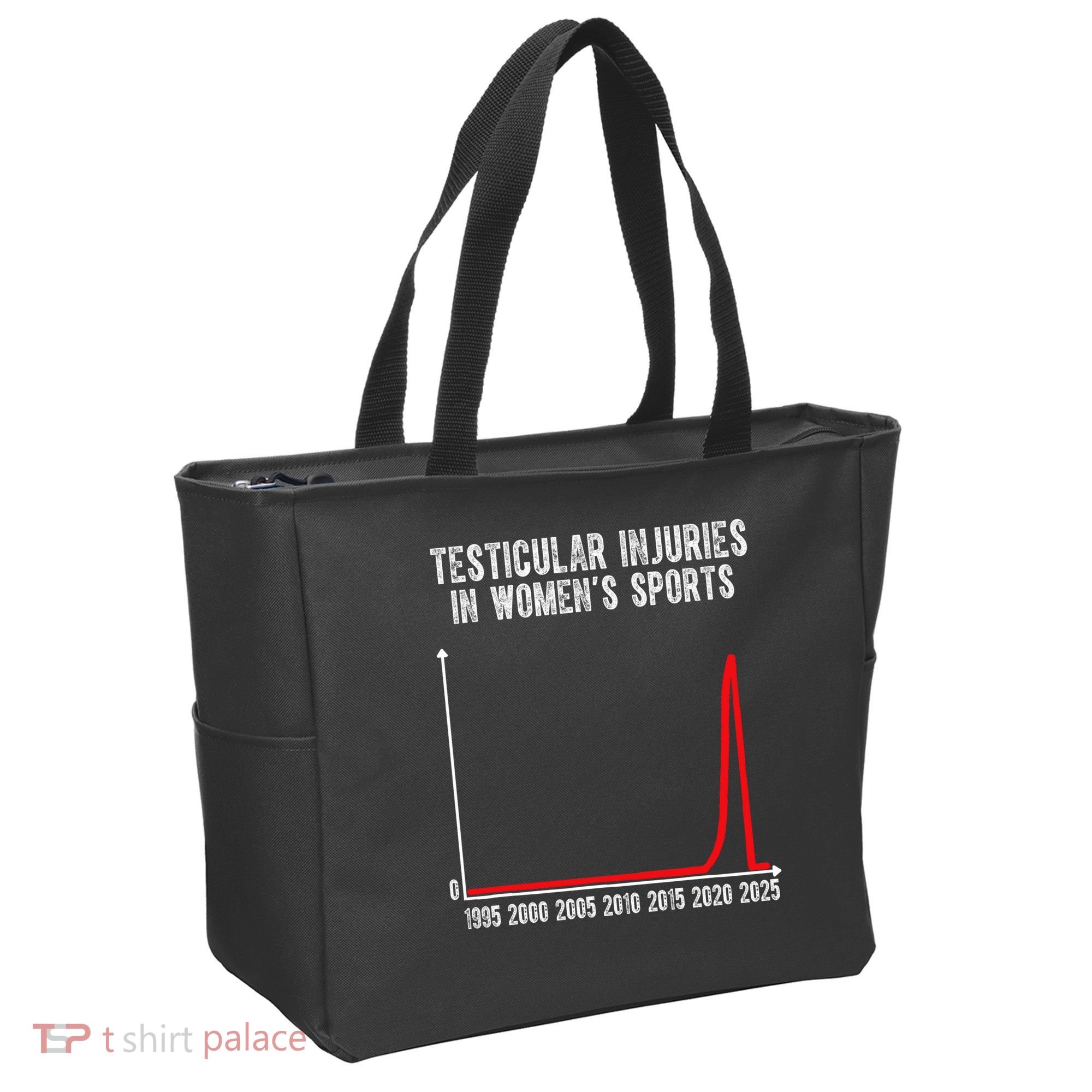 Testicular Injuries In Womens Sports Tote Bag