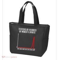Testicular Injuries In Womens Sports Tote Bag thumb 3
