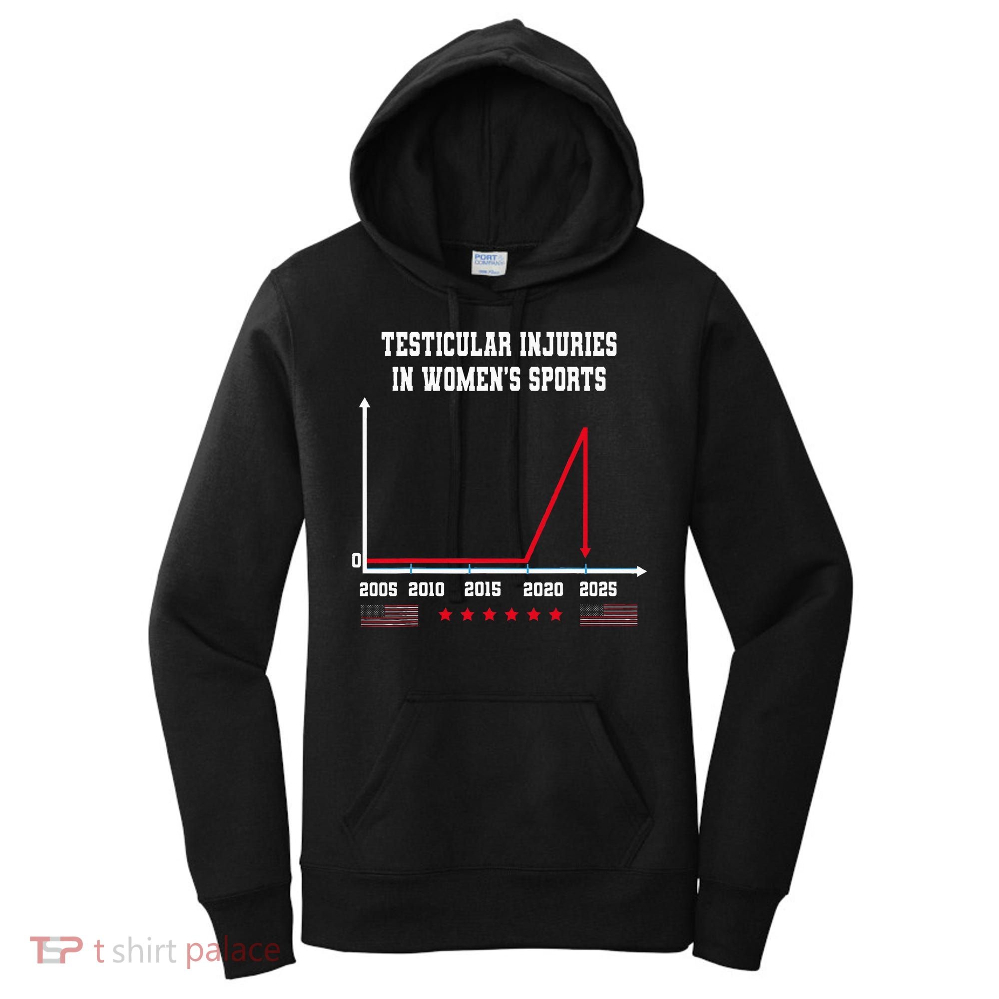 Testicular Injuries in Women's Sports Quirky Women's Hoodie