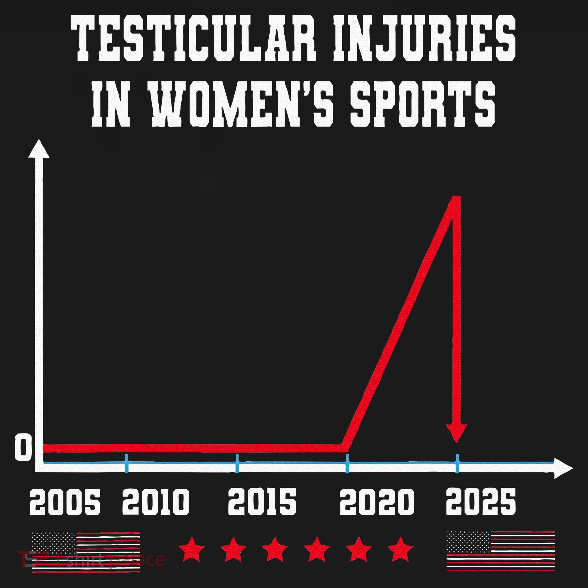 Testicular Injuries in Women's Sports Quirky Women's Hoodie