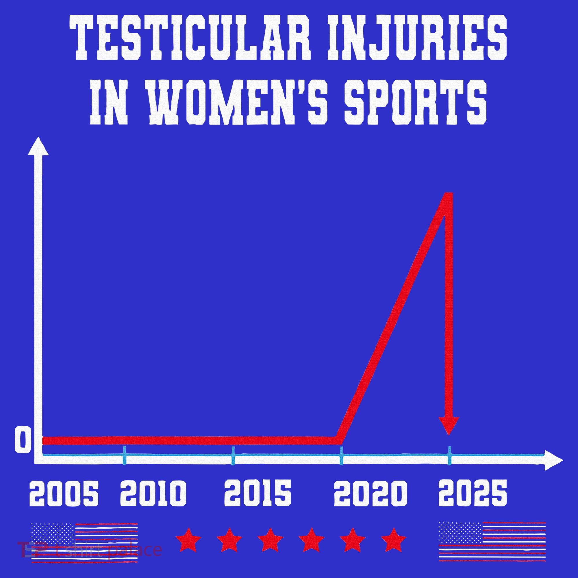 Testicular Injuries in Women's Sports Quirky Women's Tank Top
