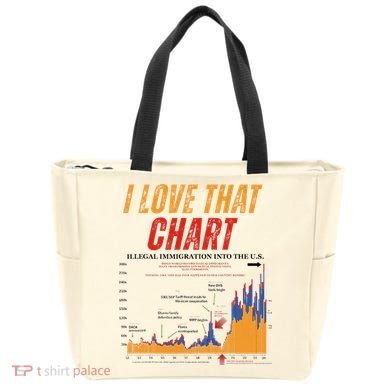 Trump I Love That Chart Tote Bag