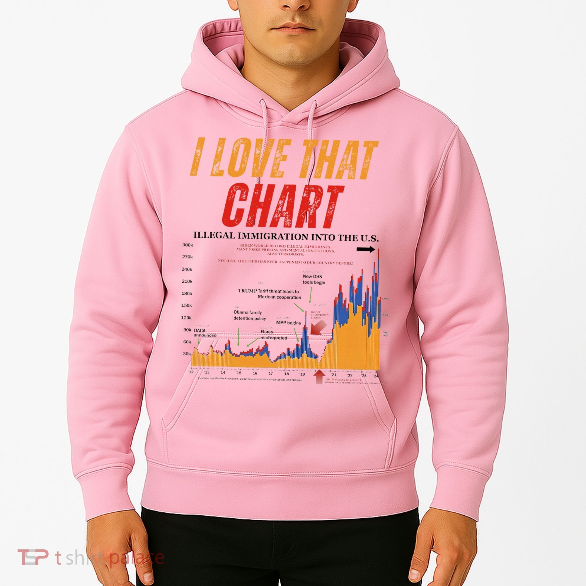 Trump I Love That Chart Hoodie