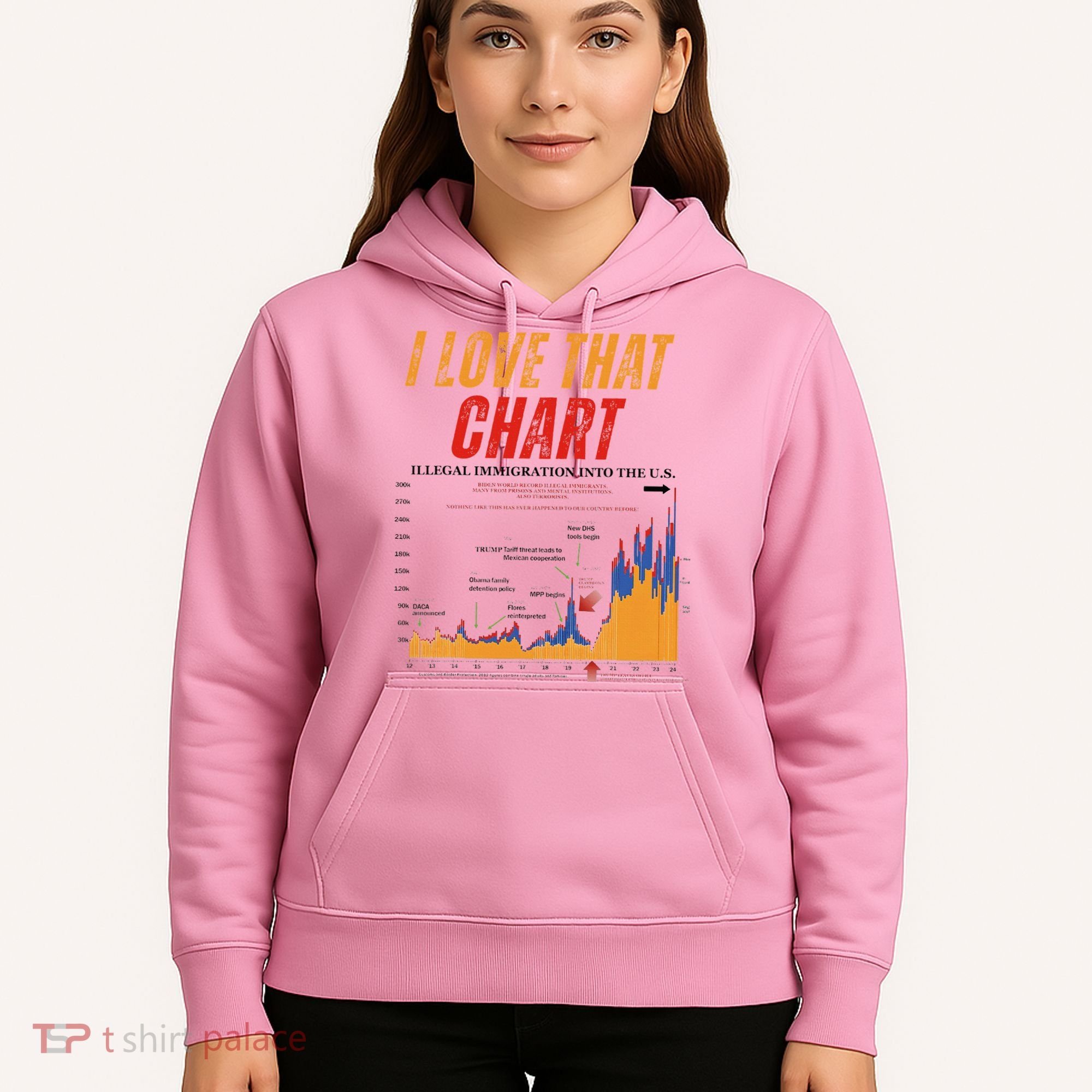 Trump I Love That Chart Hoodie