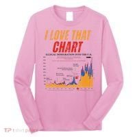 Trump I Love That Chart Long Sleeve Shirt thumb 0