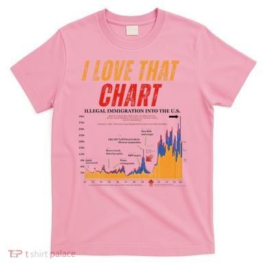 Trump I Love That Chart T-Shirt