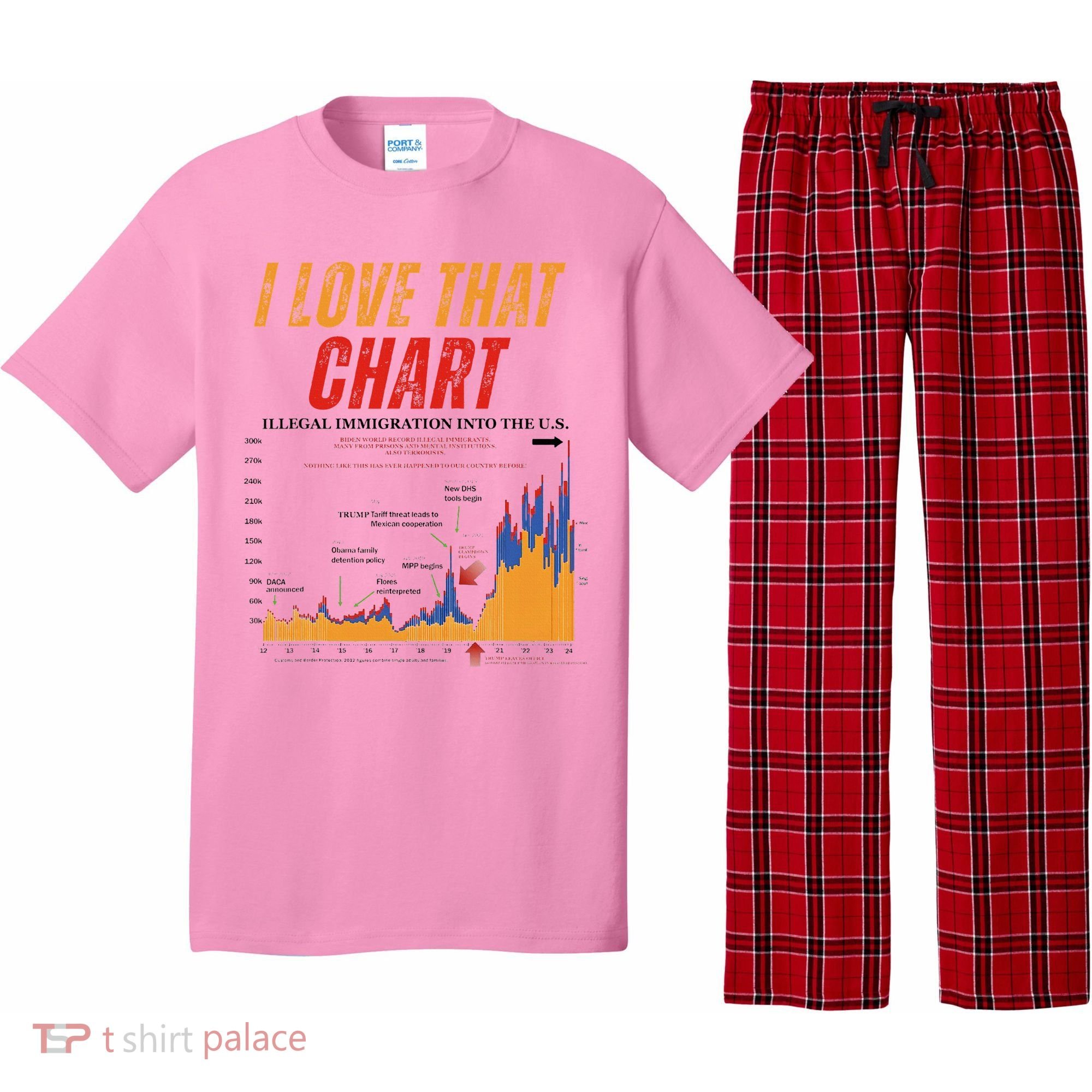 Trump I Love That Chart Pajama Set