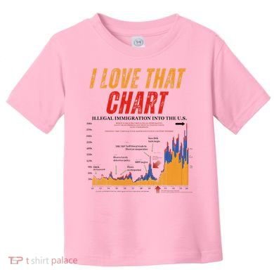 Trump I Love That Chart Toddler T-Shirt