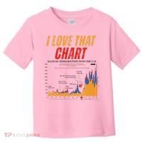 Trump I Love That Chart Toddler T-Shirt thumb 0