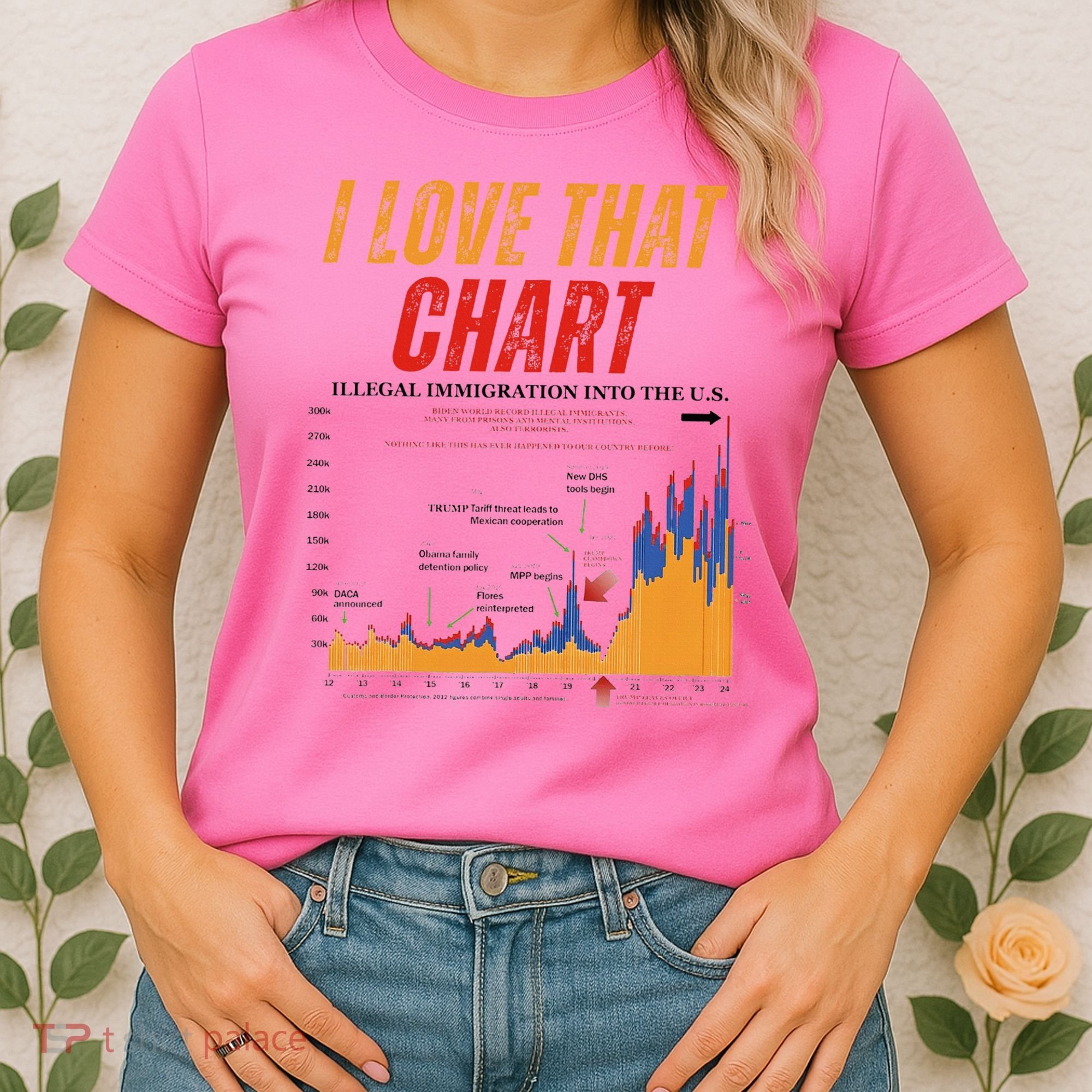 Trump I Love That Chart Women's T-Shirt