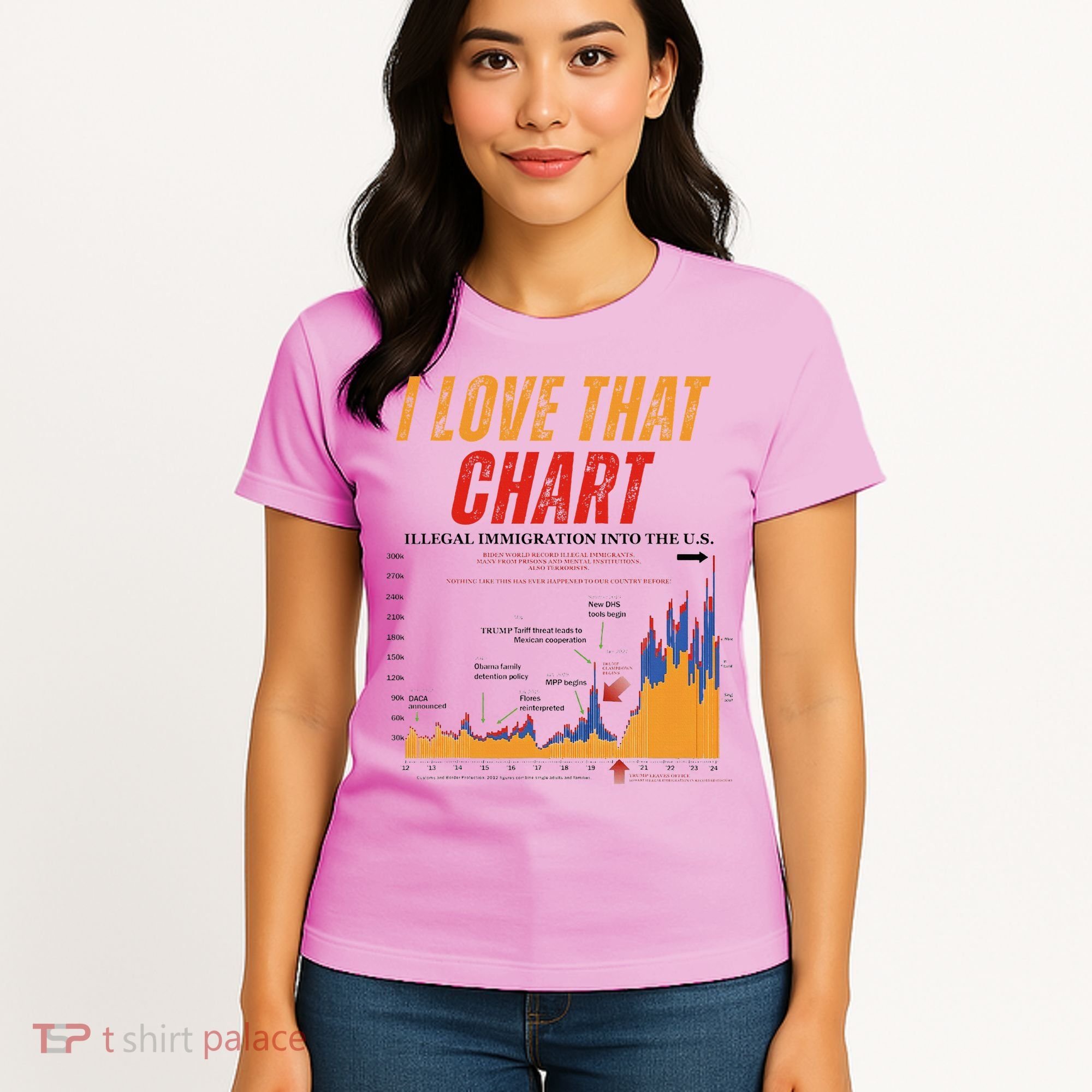 Trump I Love That Chart Women's T-Shirt