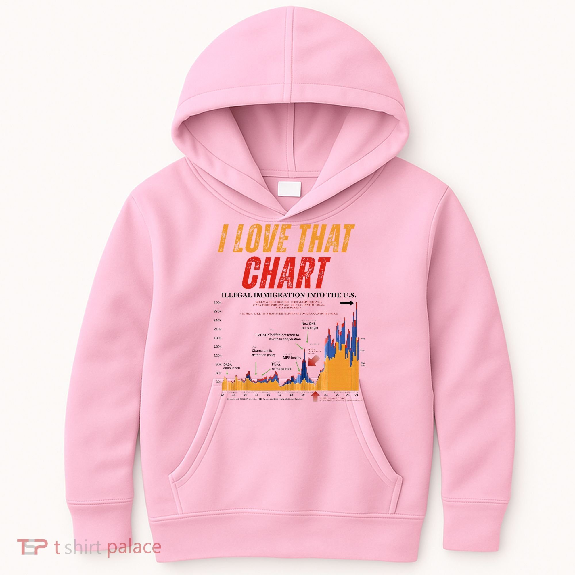 Trump I Love That Chart Kids Hoodie