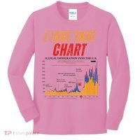 Trump I Love That Chart Kids Long Sleeve Shirt thumb 0