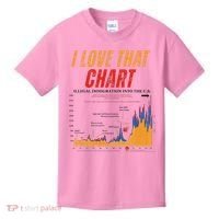 Trump I Love That Chart Kids T-Shirt thumb 0