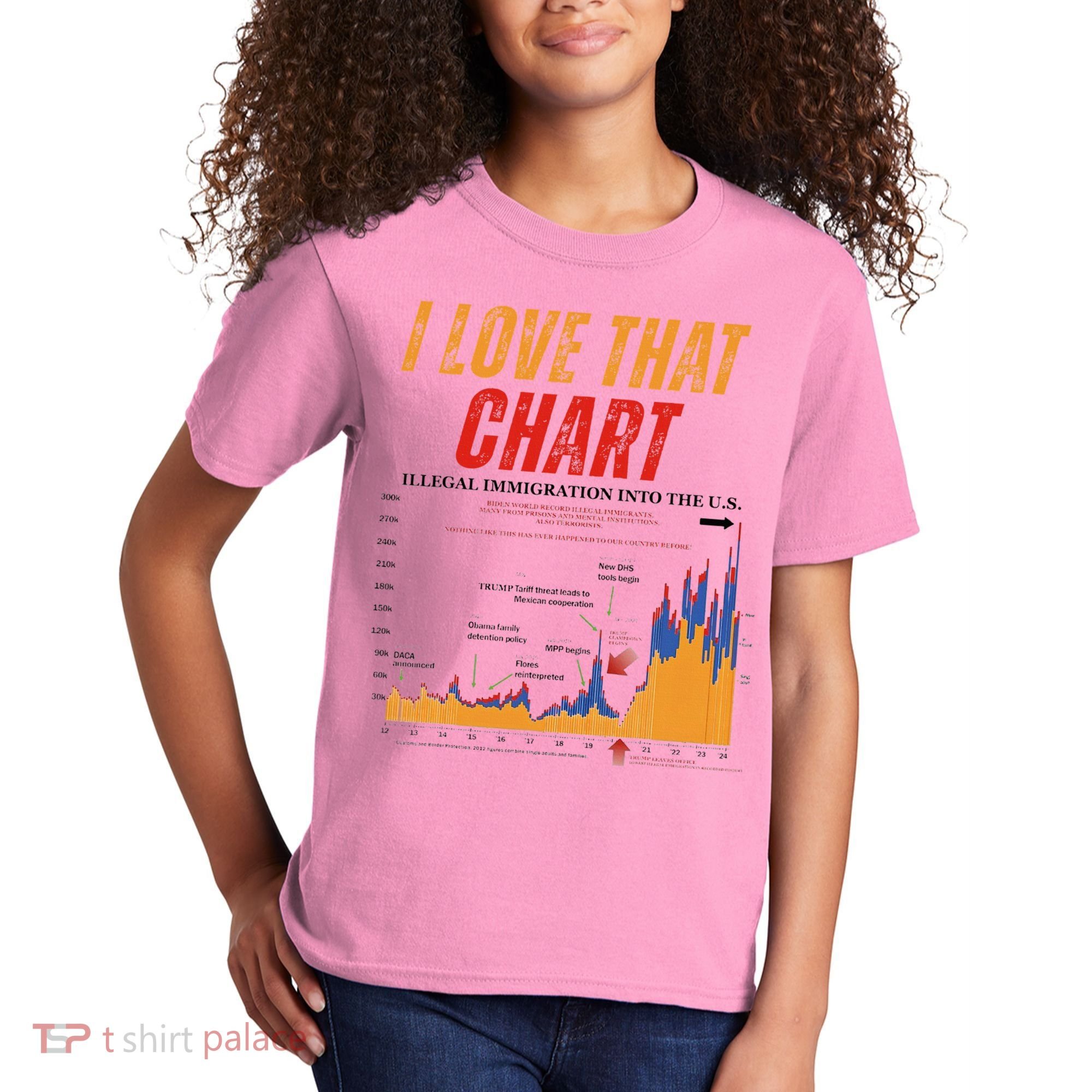 Trump I Love That Chart Kids T-Shirt