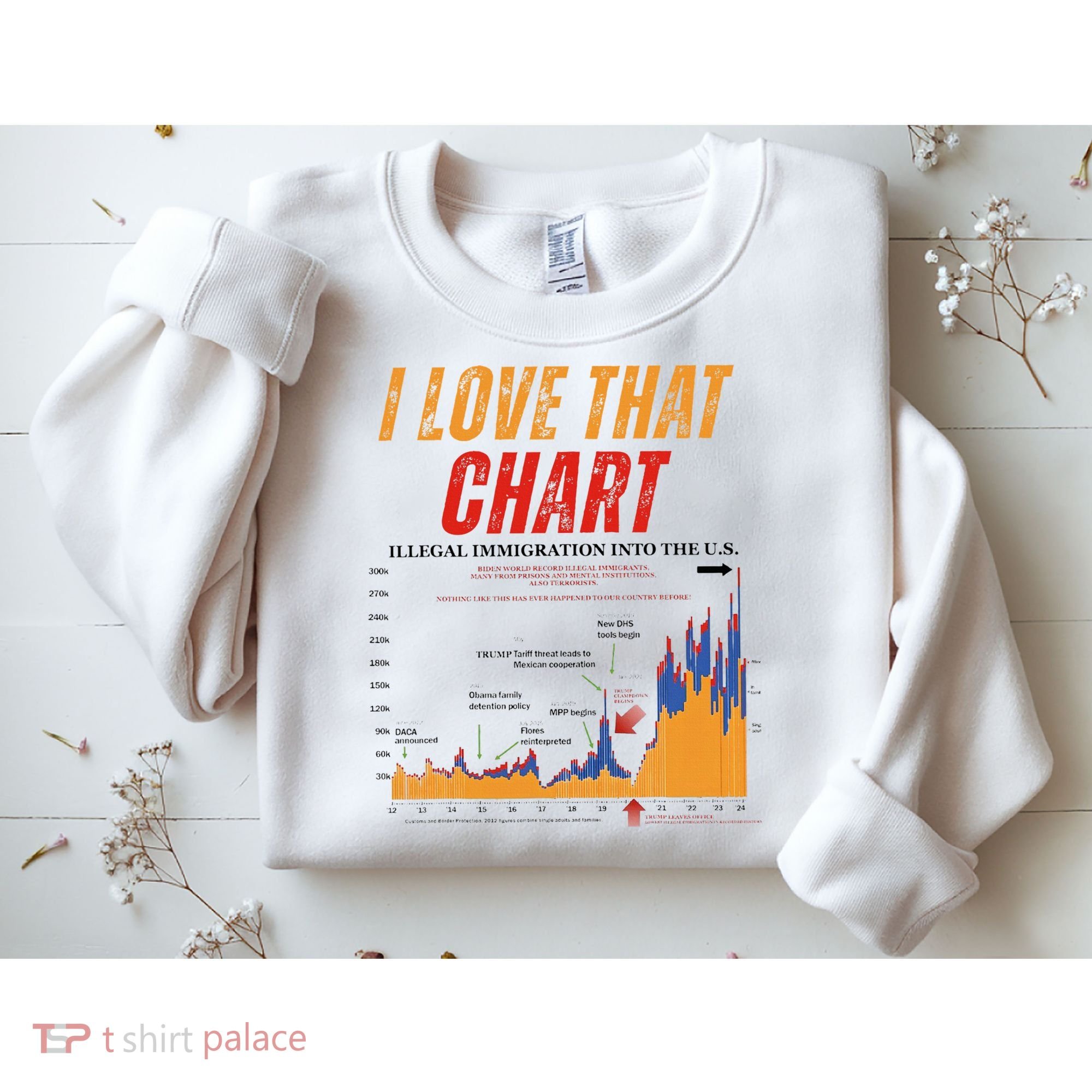 Trump I Love That Chart Sweatshirt