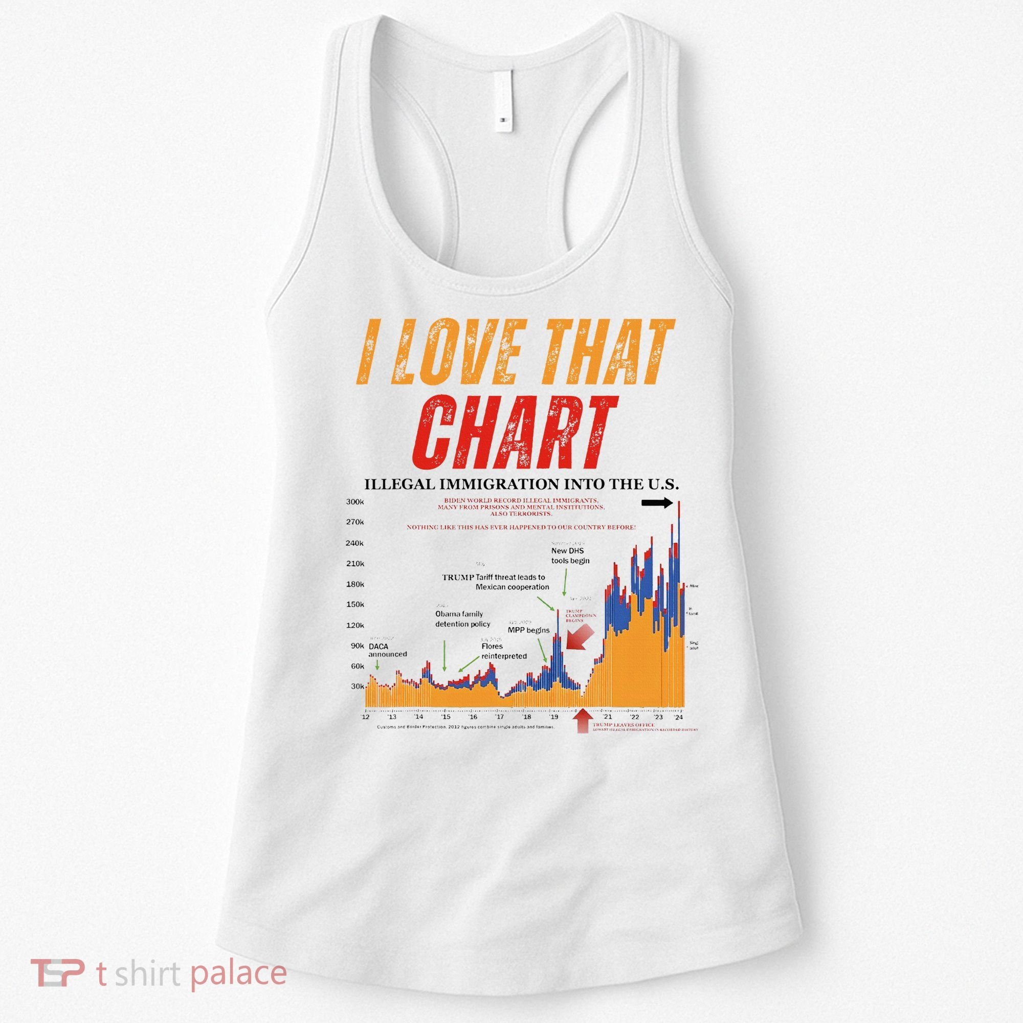 Trump I Love That Chart Women's Tank Top