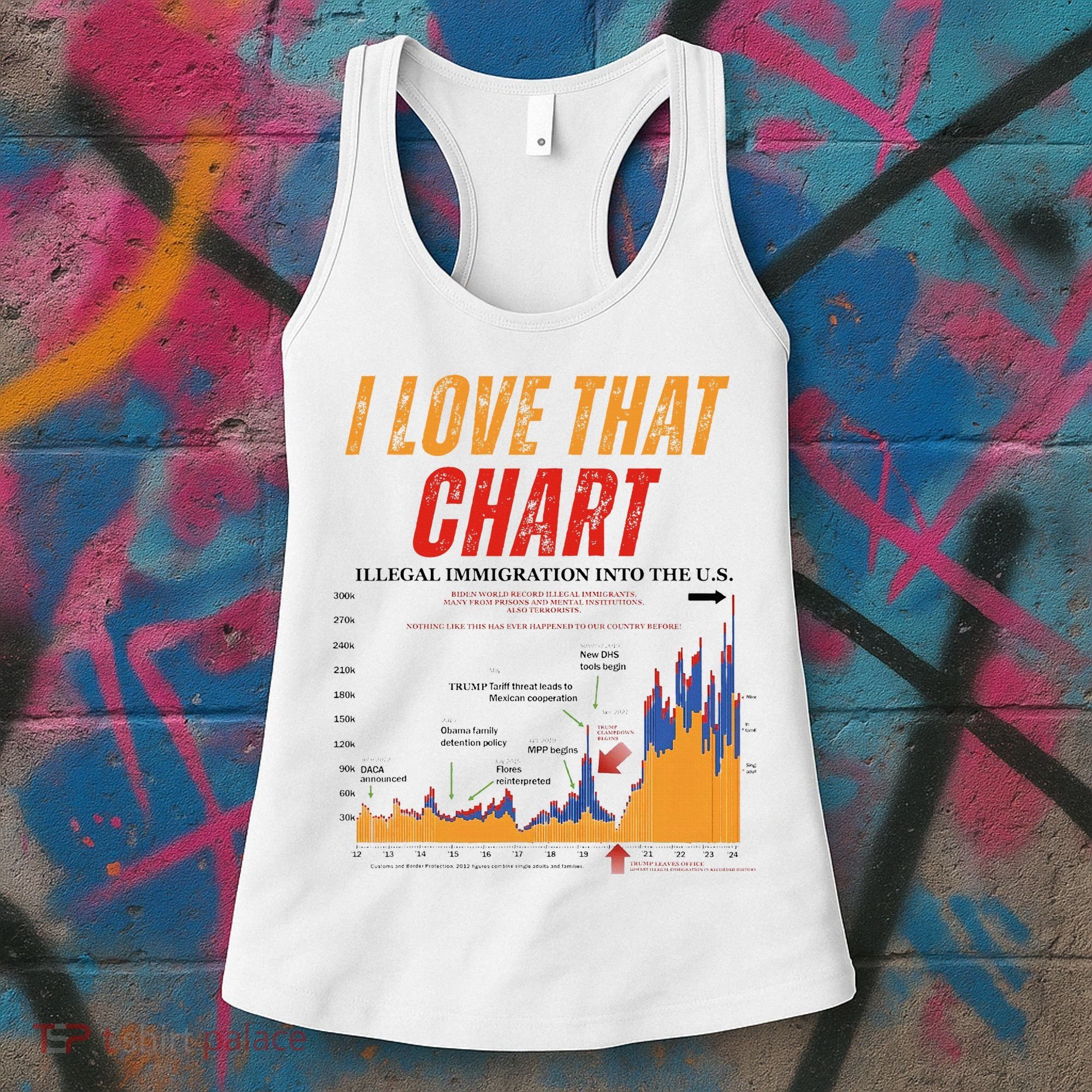 Trump I Love That Chart Women's Tank Top