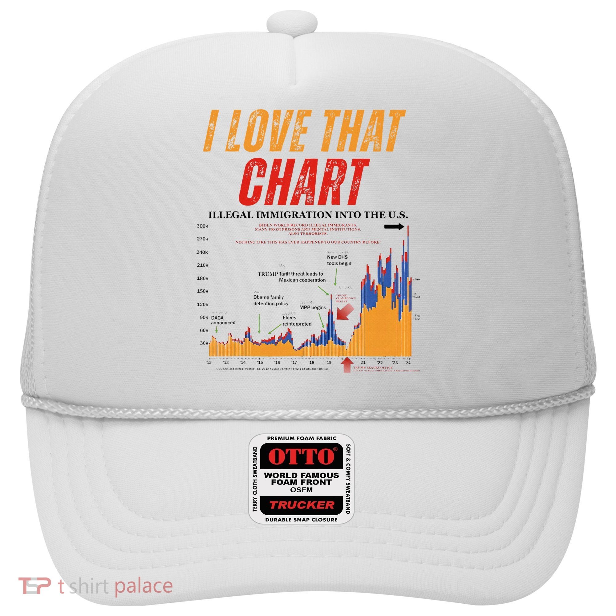 Trump I Love That Chart Hat