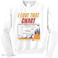 Trump I Love That Chart Kids Sweatshirt thumb 0