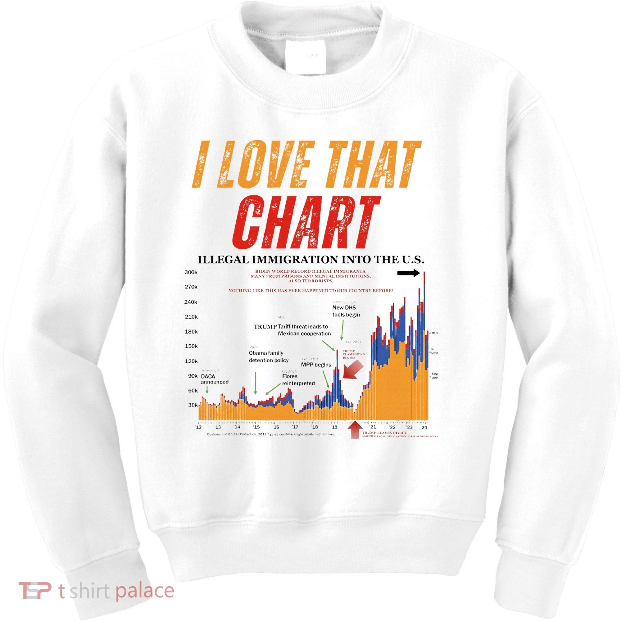 Trump I Love That Chart Kids Sweatshirt