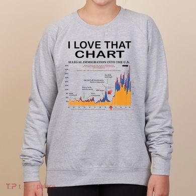 Trump I Love That Chart Women's Sweatshirt
