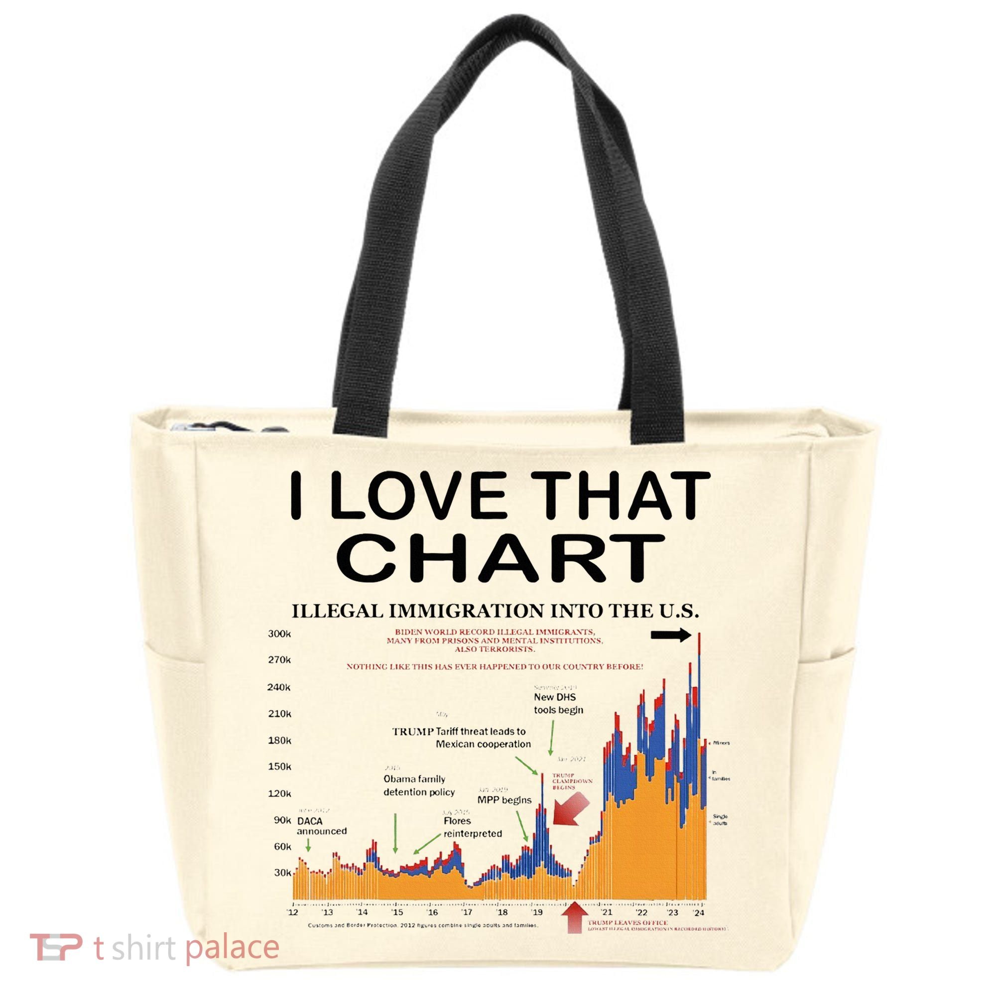 Trump I Love That Chart Tote Bag