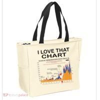 Trump I Love That Chart Tote Bag thumb 2