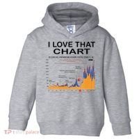 Trump I Love That Chart Toddler Hoodie thumb 0