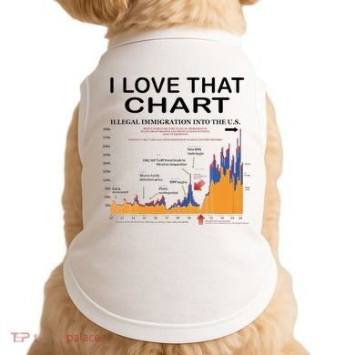 Trump I Love That Chart Doggie Tank