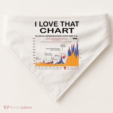 Trump I Love That Chart USA-Made Doggie Bandana