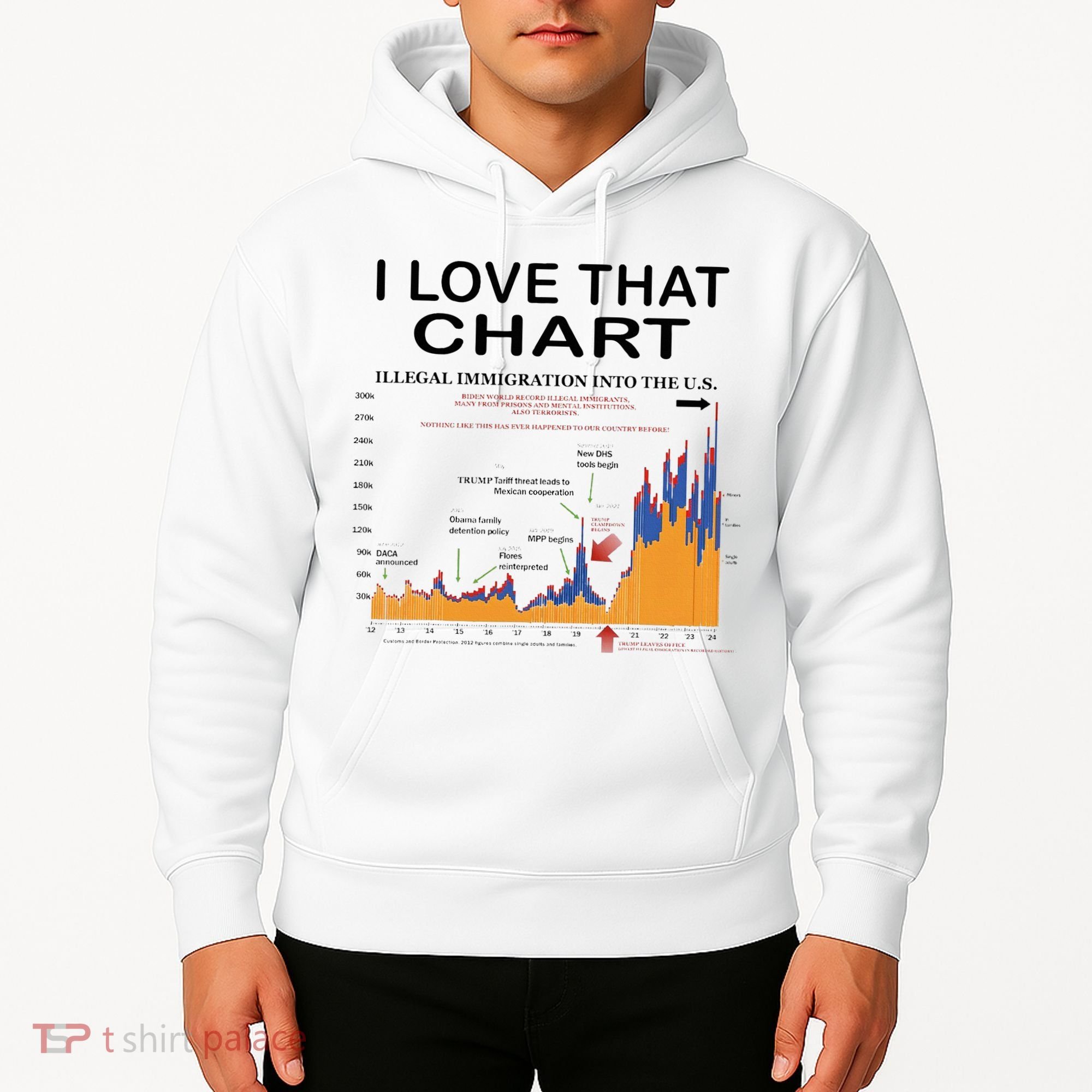 Trump I Love That Chart Hoodie
