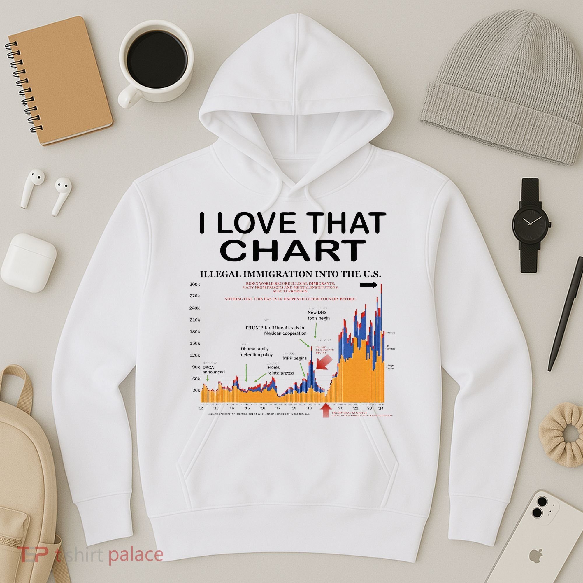 Trump I Love That Chart Hoodie