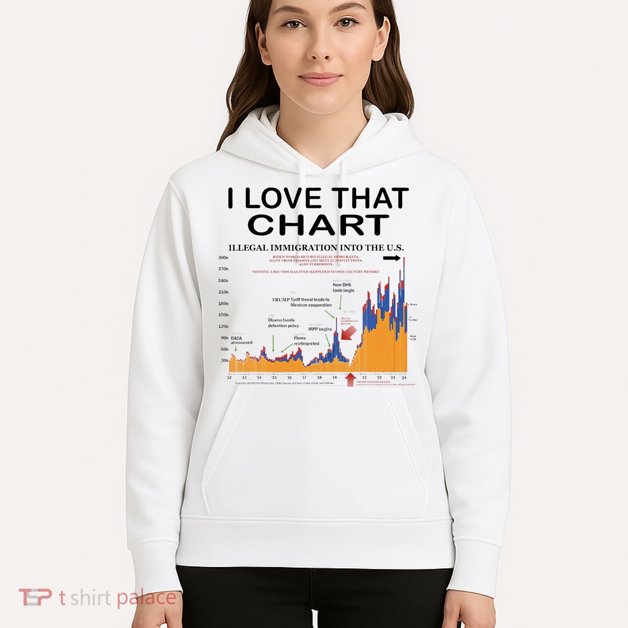 Trump I Love That Chart Hoodie