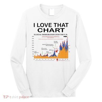 Trump I Love That Chart Long Sleeve Shirt